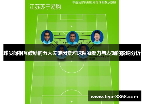 球员间相互鼓励的五大关键因素对球队凝聚力与表现的影响分析 球员间相互鼓励的五大关键因素对球队凝聚力与表现的影响分析