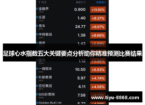 足球心水指数五大关键要点分析助你精准预测比赛结果