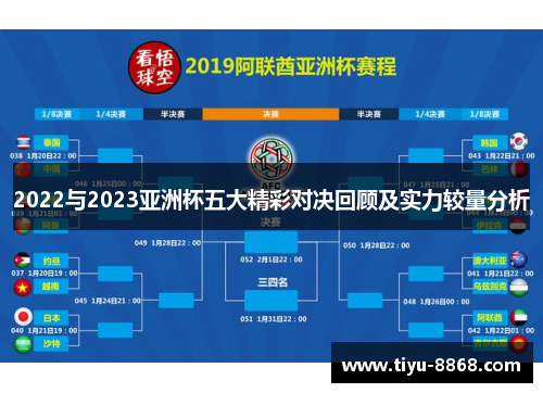 2022与2023亚洲杯五大精彩对决回顾及实力较量分析