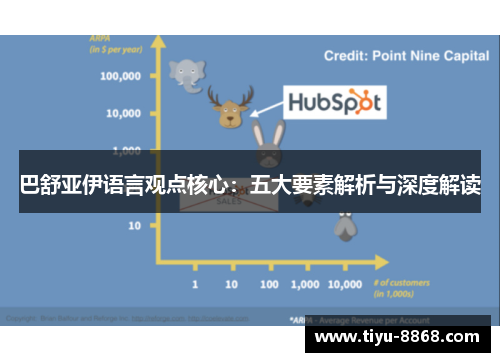 巴舒亚伊语言观点核心:五大要素解析与深度解读 巴舒亚伊语言观点核心:五大要素解析与深度解读