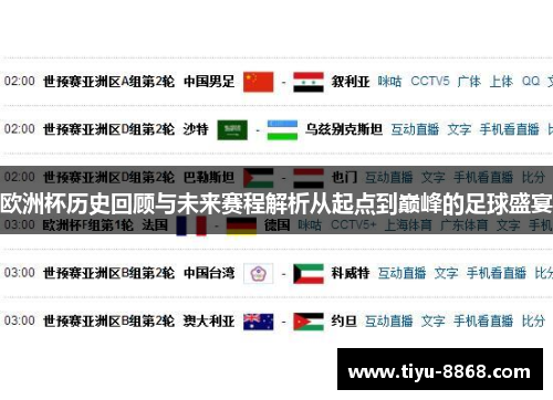 欧洲杯历史回顾与未来赛程解析从起点到巅峰的足球盛宴