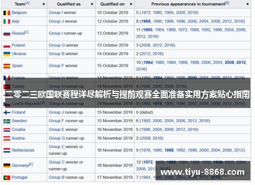 二零二三欧国联赛程详尽解析与提前观赛全面准备实用方案贴心指南